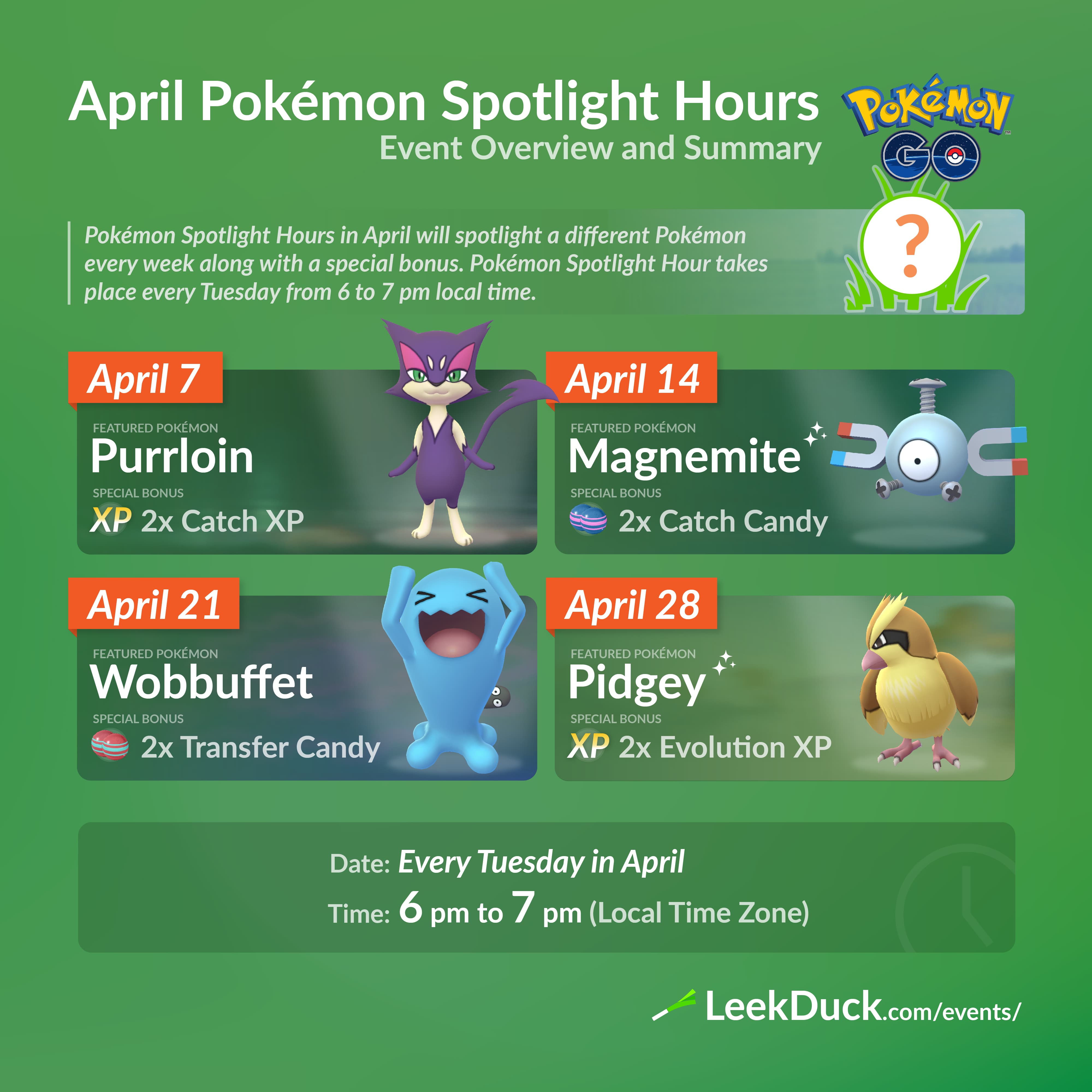 Pokémon Spotlight Hour Leek Duck Pokémon GO News and Resources